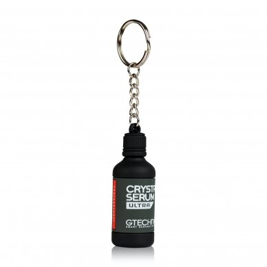 Bottle Keyring 4 Bottle Keyring 4